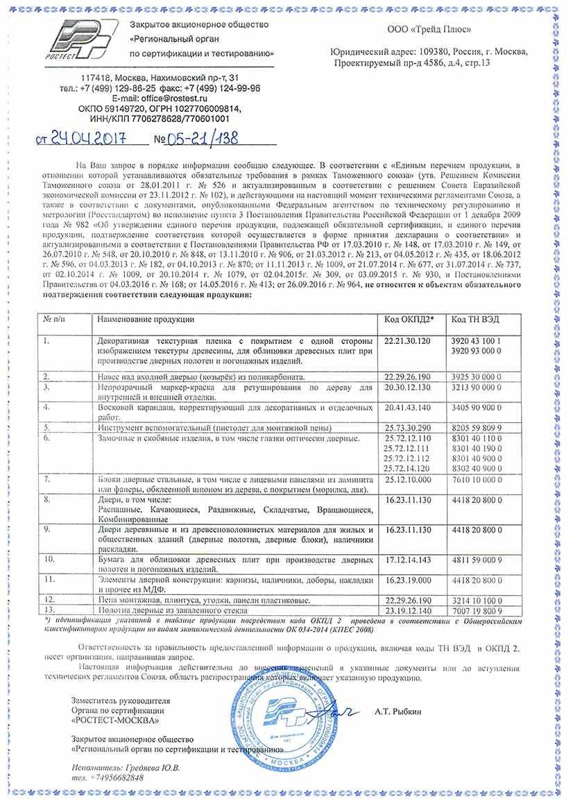 Отказное письмо