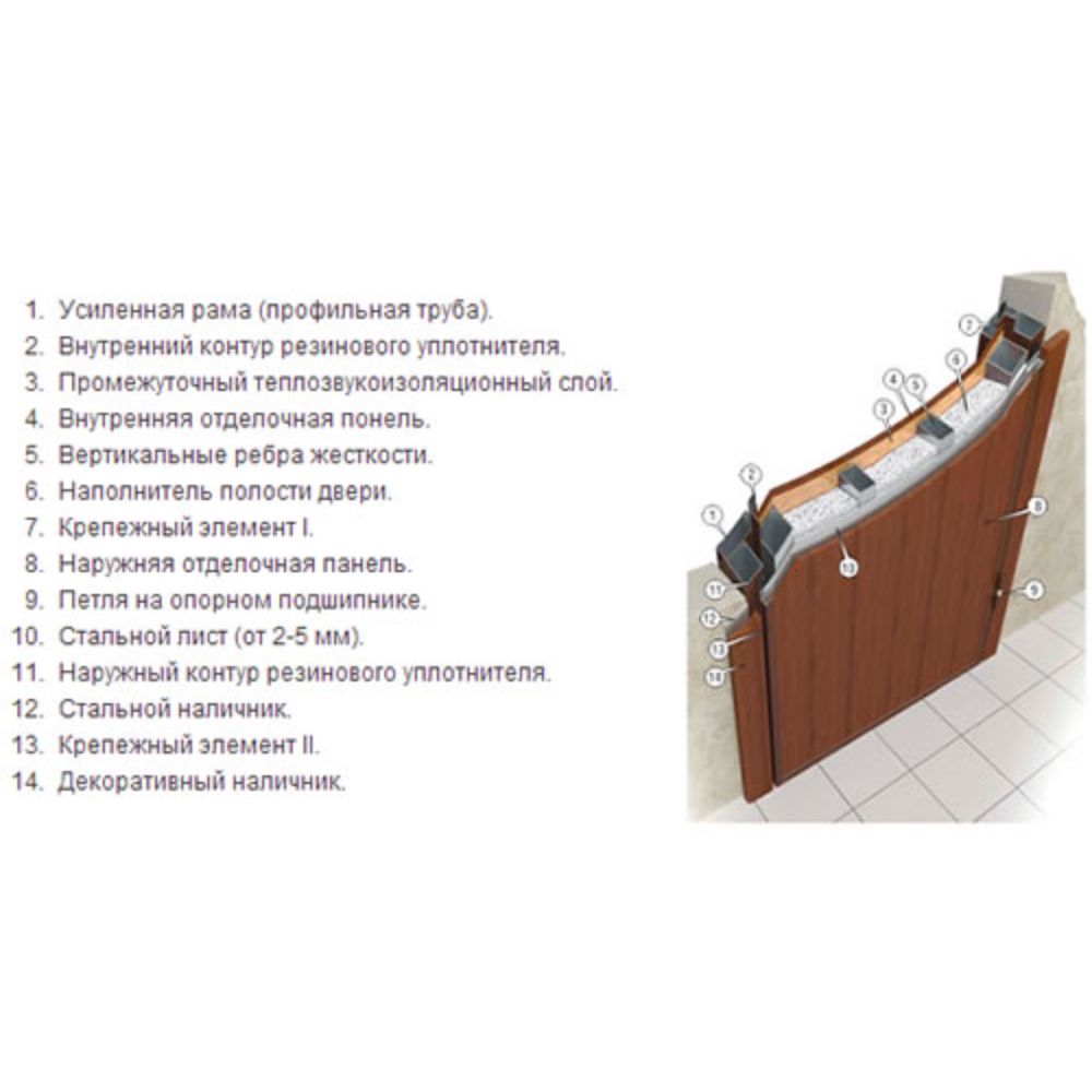  Входная дверь №61 0